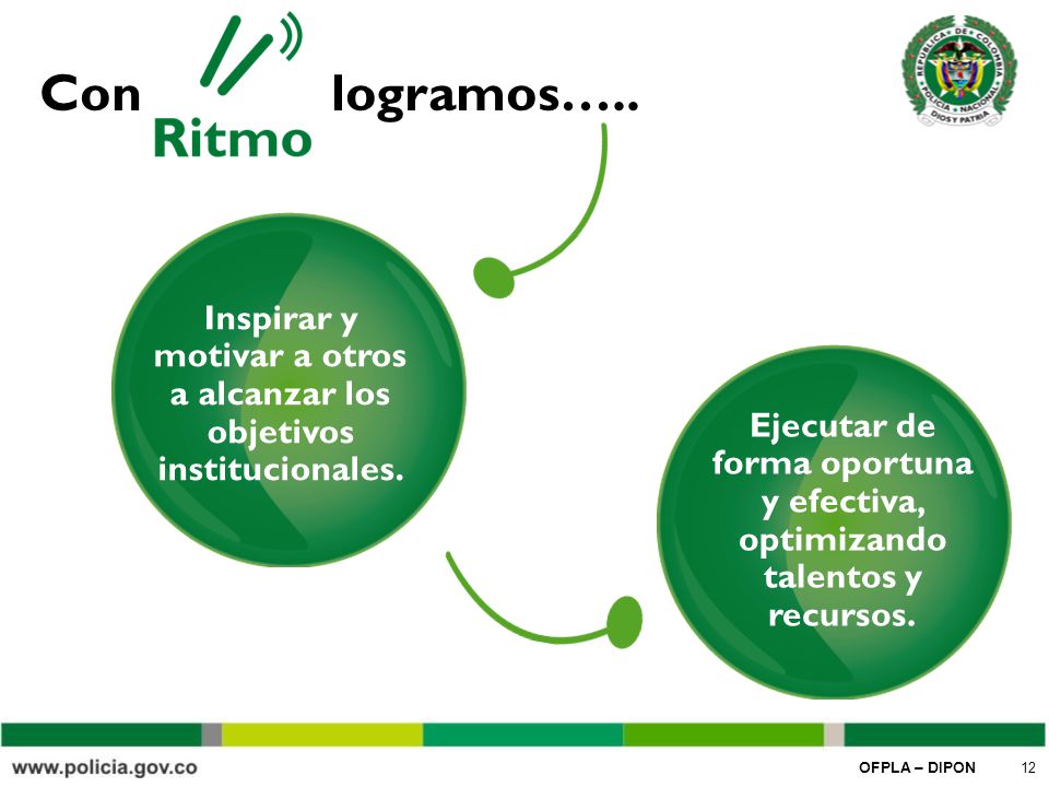 Inspirar y motivar a otros a alcanzar los objetivos institucionales.