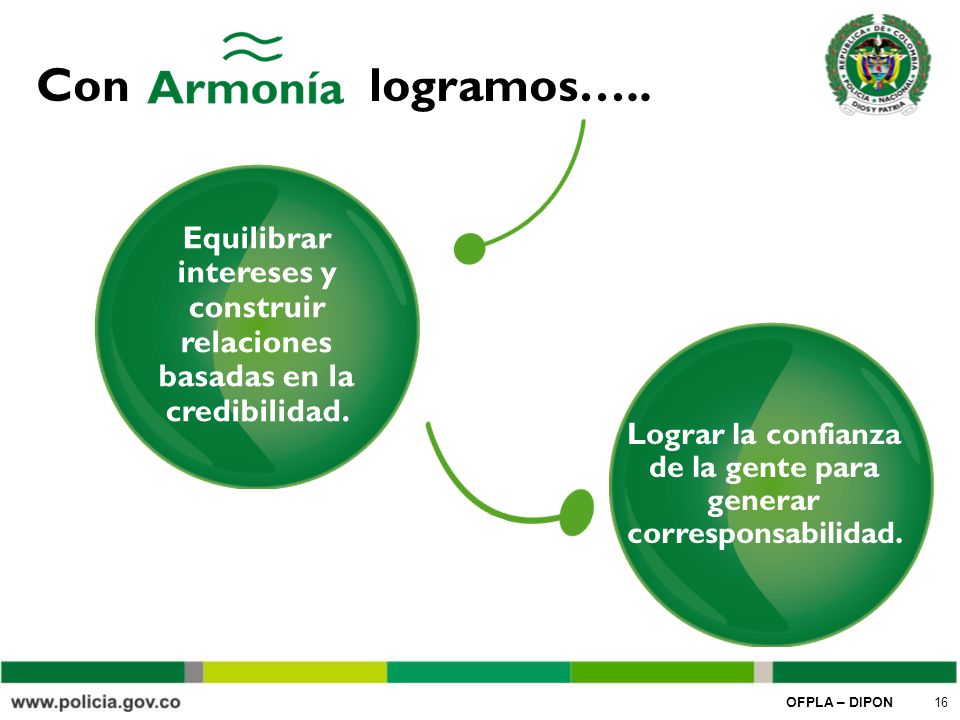 Lograr la confianza de la gente para generar corresponsabilidad.