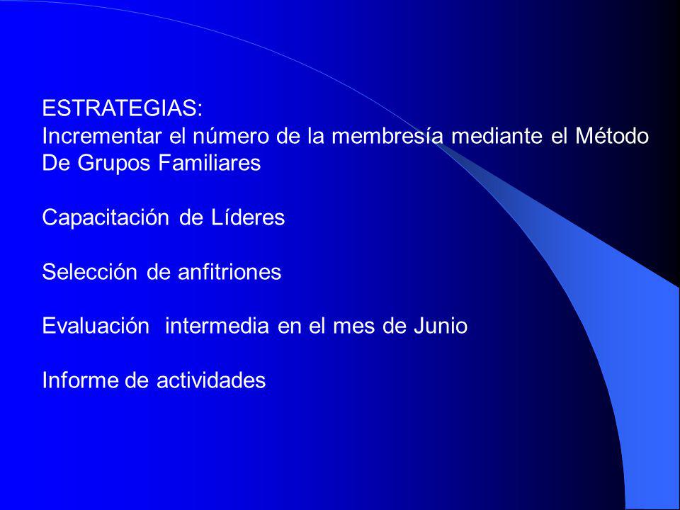 ESTRATEGIAS: Incrementar el número de la membresía mediante el Método. De Grupos Familiares. Capacitación de Líderes.