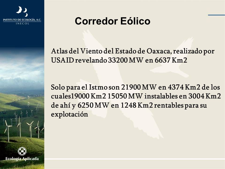 Corredor Eólico Atlas del Viento del Estado de Oaxaca, realizado por