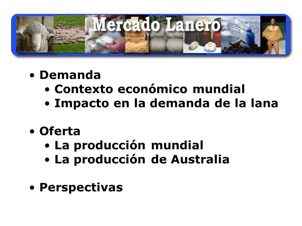 Demanda Contexto económico mundial. Impacto en la demanda de la lana. Oferta. La producción mundial.