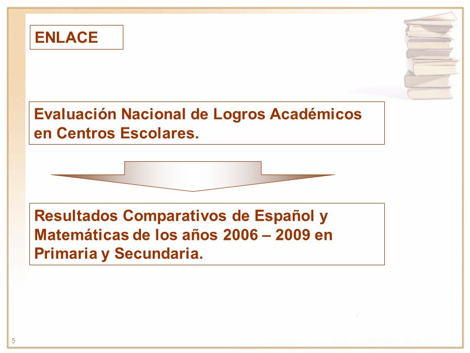 ENLACE Evaluación Nacional de Logros Académicos en Centros Escolares. Resultados Comparativos de Español y Matemáticas de los años 2006 – 2009 en.