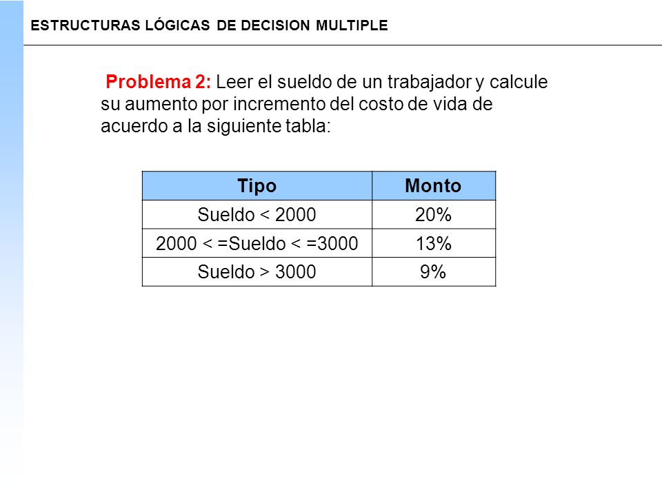 ESTRUCTURAS LÓGICAS DE DECISION MULTIPLE