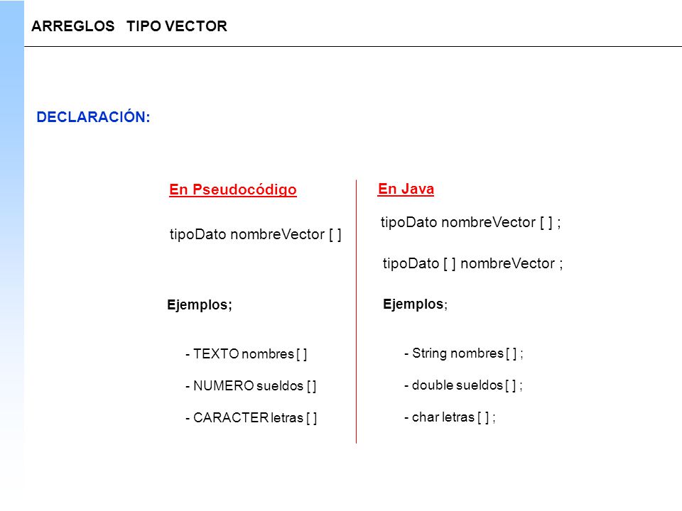 tipoDato nombreVector [ ] ; tipoDato nombreVector [ ]