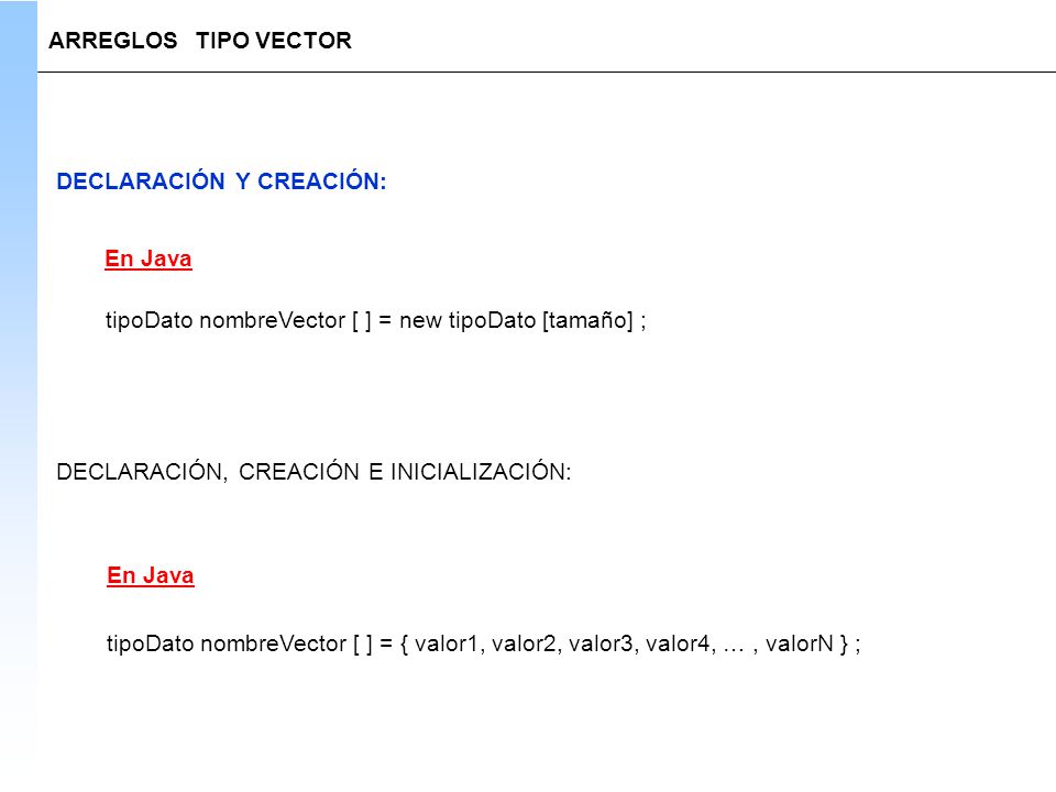 ARREGLOS TIPO VECTOR DECLARACIÓN Y CREACIÓN: En Java. tipoDato nombreVector [ ] = new tipoDato [tamaño] ;