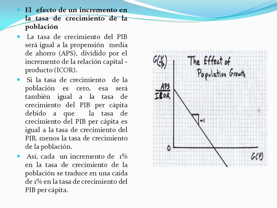 El efecto de un incremento en la tasa de crecimiento de la población