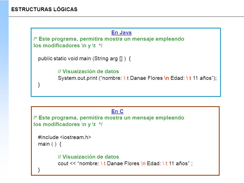 ESTRUCTURAS LÓGICAS En Java. /* Este programa, permitira mostra un mensaje empleando. los modificadores \n y \t */