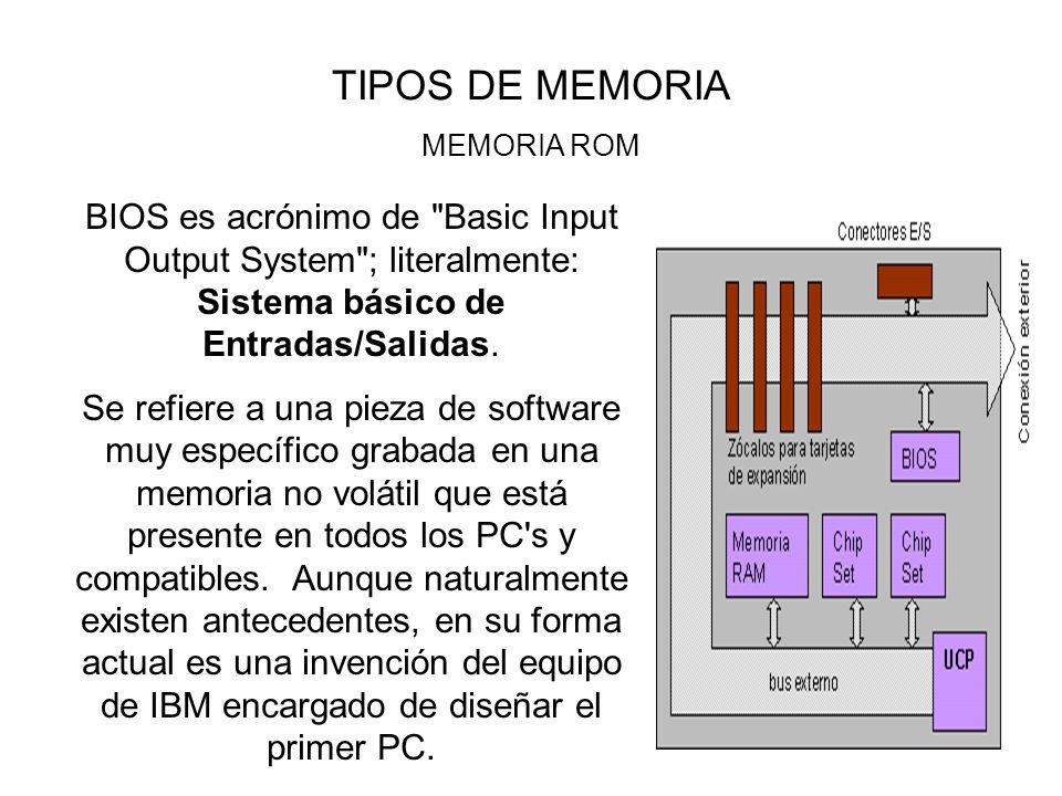 TIPOS DE MEMORIA MEMORIA ROM. BIOS es acrónimo de Basic Input Output System ; literalmente: Sistema básico de Entradas/Salidas.