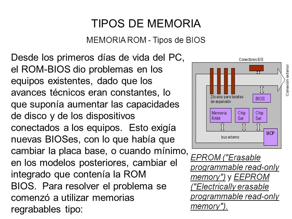 MEMORIA ROM - Tipos de BIOS