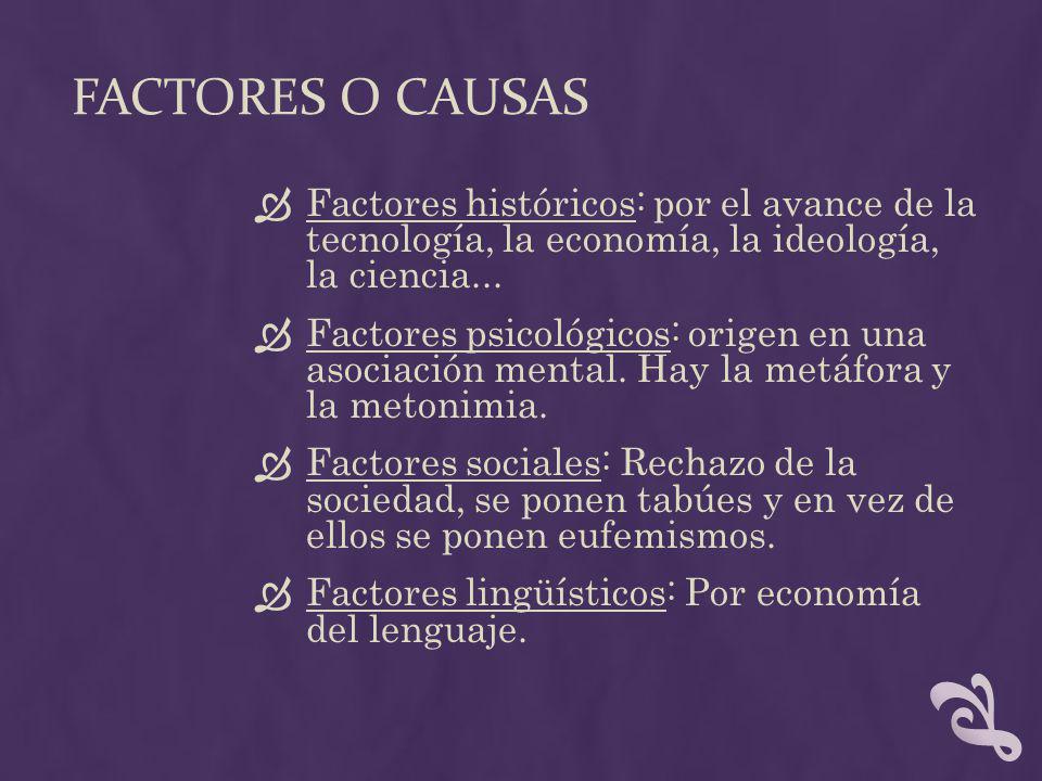 FACTORES O CAUSAS Factores históricos: por el avance de la tecnología, la economía, la ideología, la ciencia...