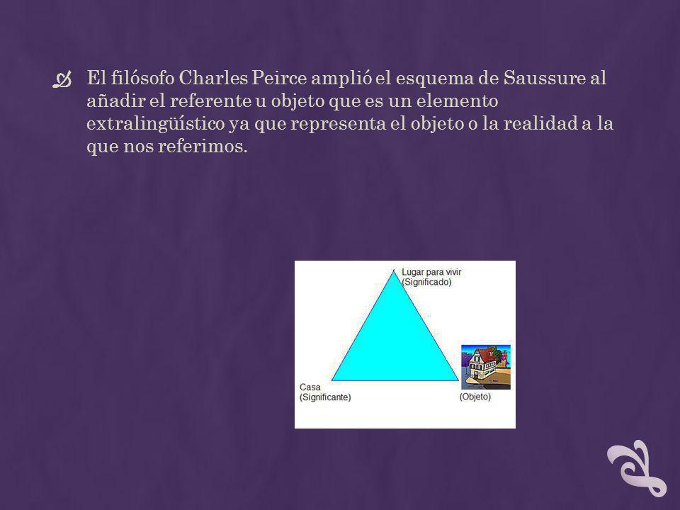 El filósofo Charles Peirce amplió el esquema de Saussure al añadir el referente u objeto que es un elemento extralingüístico ya que representa el objeto o la realidad a la que nos referimos.