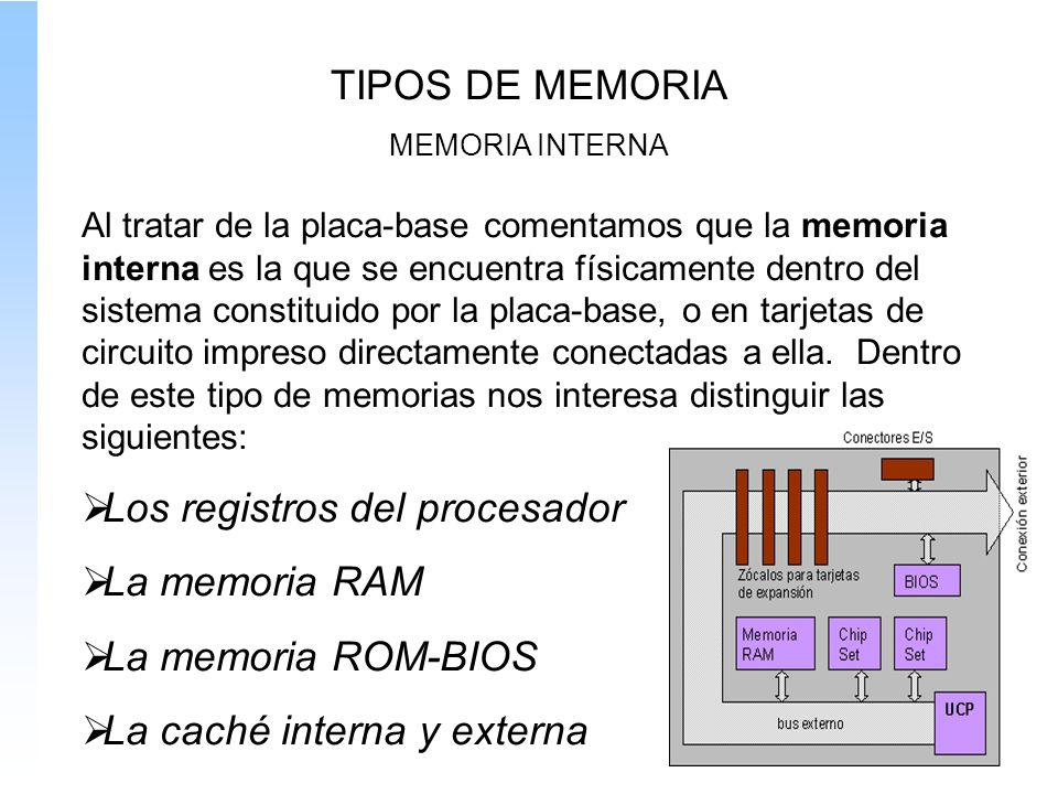 Los registros del procesador La memoria RAM La memoria ROM-BIOS