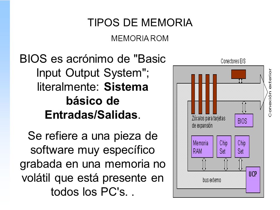 TIPOS DE MEMORIA MEMORIA ROM. BIOS es acrónimo de Basic Input Output System ; literalmente: Sistema básico de Entradas/Salidas.