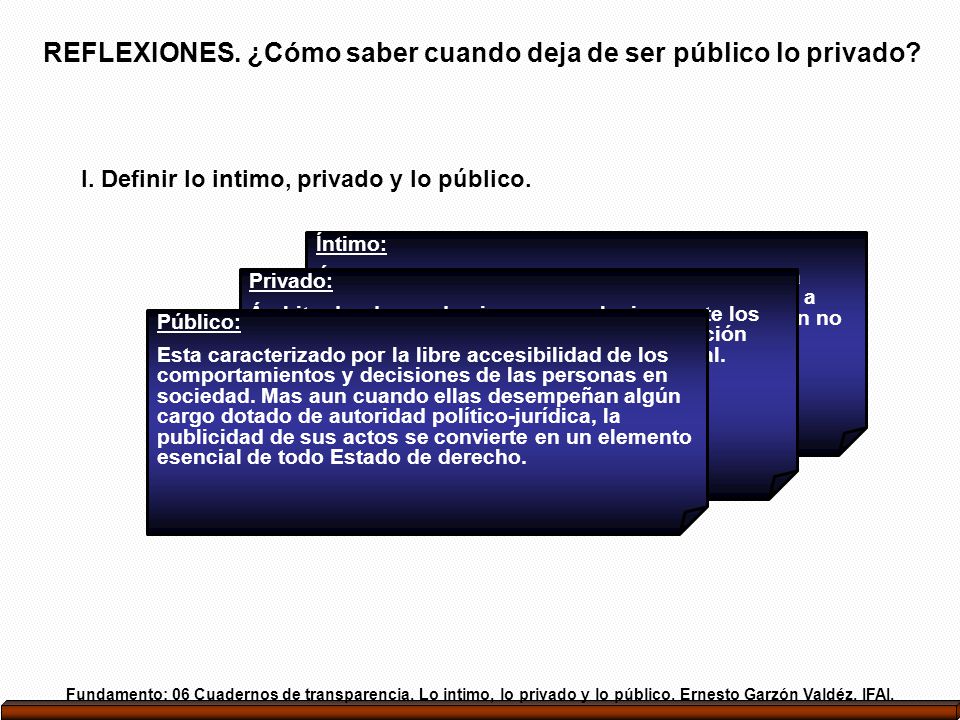 REFLEXIONES. ¿Cómo saber cuando deja de ser público lo privado