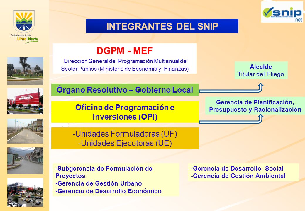 INTEGRANTES DEL SNIP DGPM - MEF Órgano Resolutivo – Gobierno Local