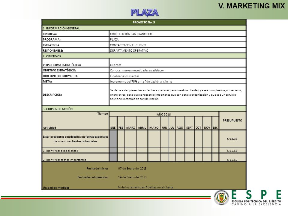 PLAZA V. MARKETING MIX PROYECTO No INFORMACIÓN GENERAL EMPRESA: