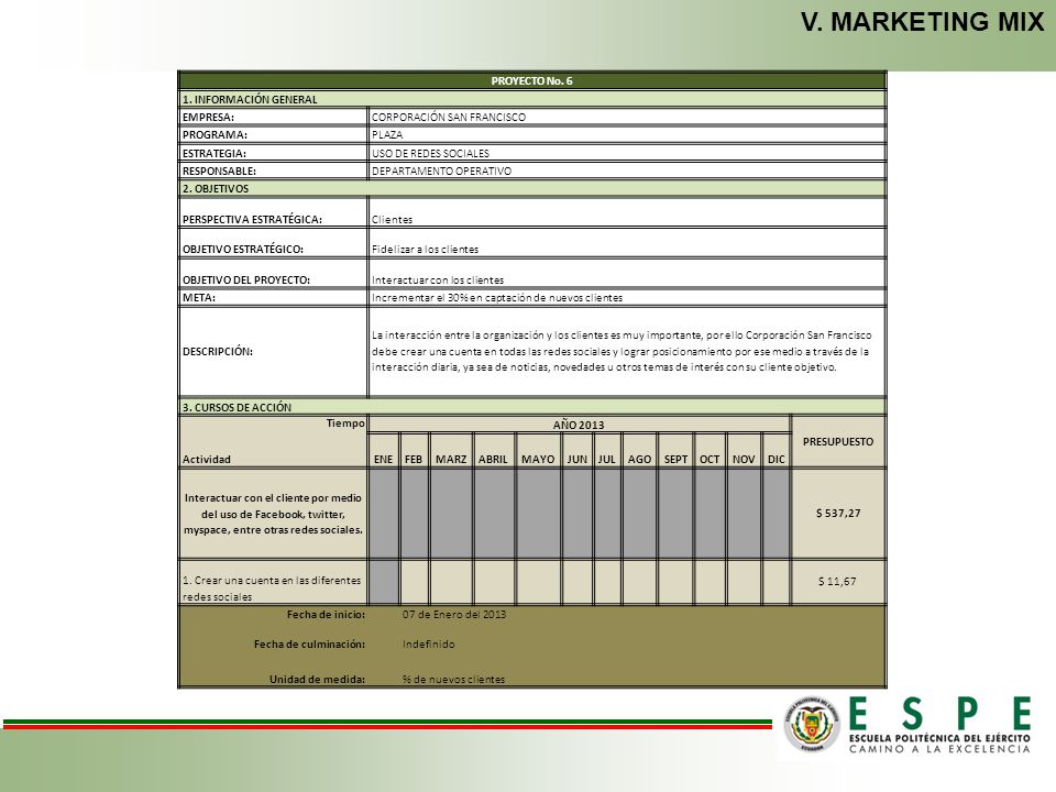 V. MARKETING MIX PROYECTO No INFORMACIÓN GENERAL EMPRESA: