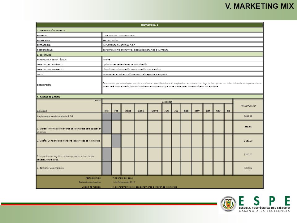 V. MARKETING MIX PROYECTO No INFORMACIÓN GENERAL EMPRESA: