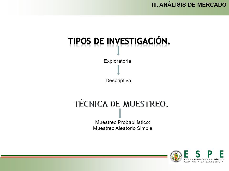 TIPOS DE INVESTIGACIÓN.