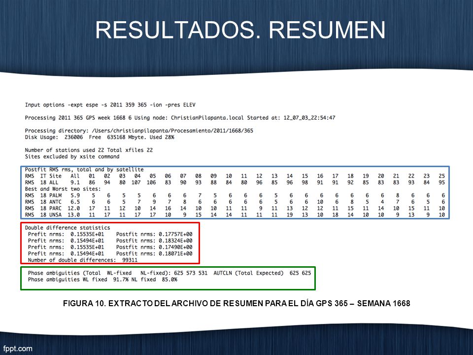RESULTADOS. RESUMEN FIGURA 10. EXTRACTO DEL ARCHIVO DE RESUMEN PARA EL DÍA GPS 365 – SEMANA 1668