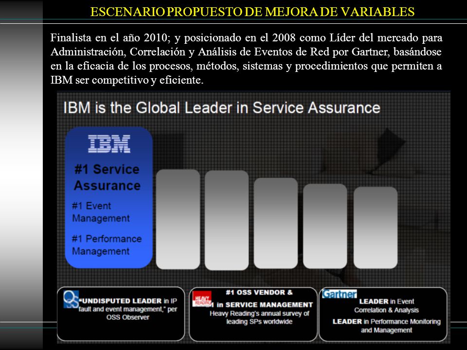 ESCENARIO PROPUESTO DE MEJORA DE VARIABLES