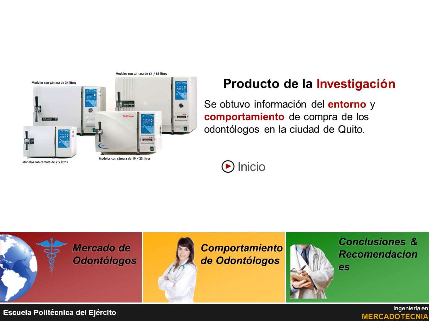 Producto de la Investigación