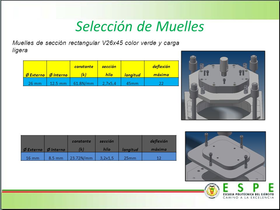 Selección de Muelles Muelles de sección rectangular V26x45 color verde y carga ligera. Ø Externo. Ø Interno.