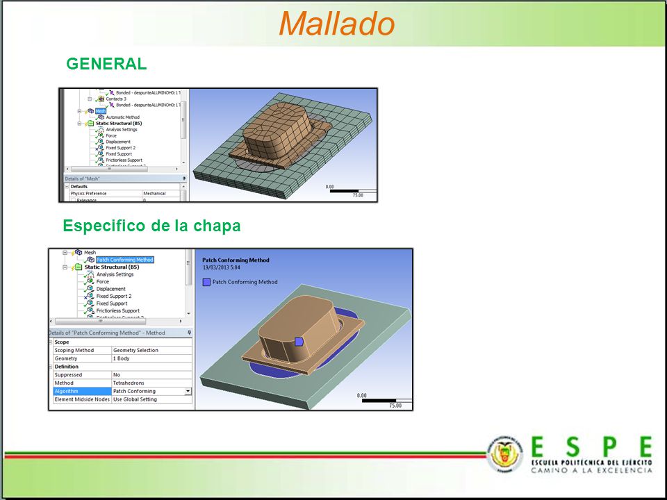 Mallado GENERAL Especifico de la chapa Referente al cantón el Empalme