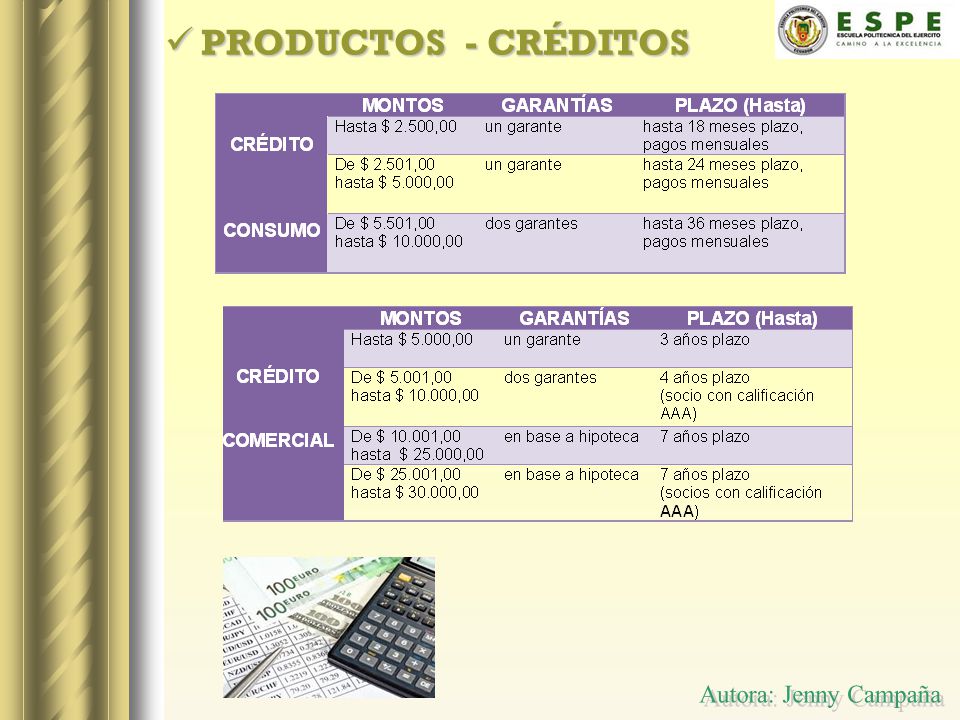 PRODUCTOS - CRÉDITOS Autora: Jenny Campaña