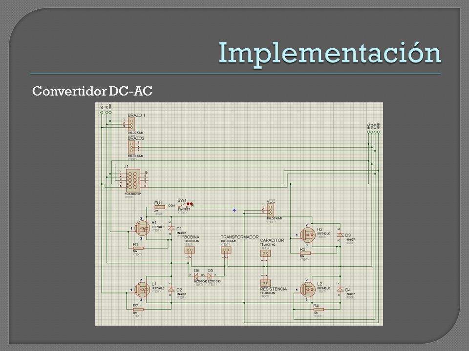 Implementación Convertidor DC-AC