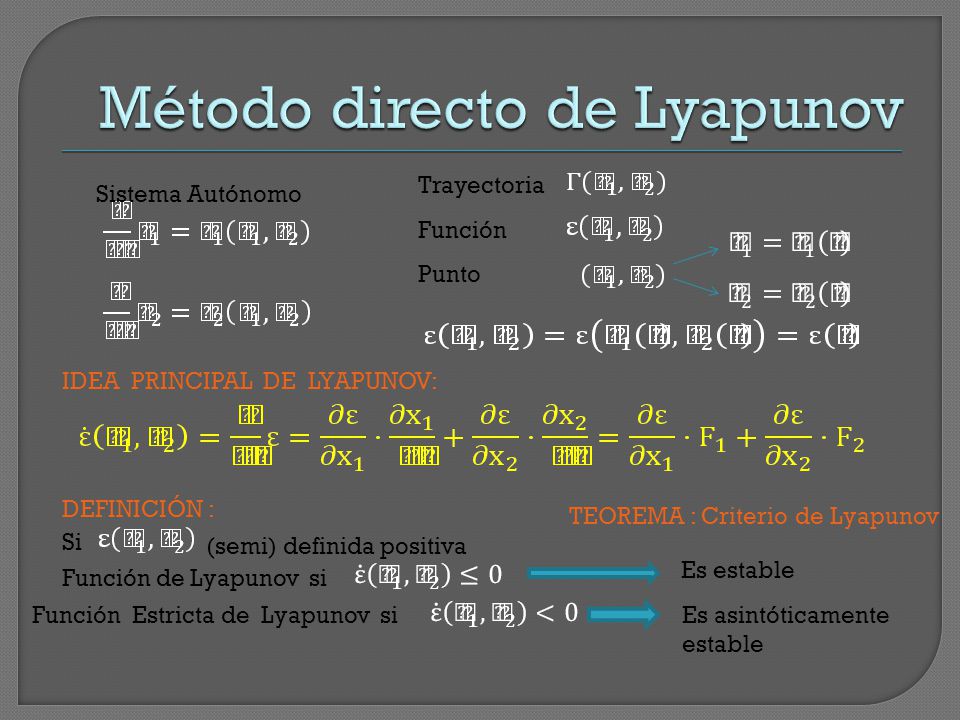 Método directo de Lyapunov