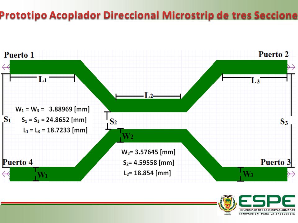 Prototipo Acoplador Direccional Microstrip de tres Secciones