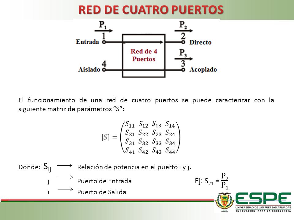 RED DE CUATRO PUERTOS El funcionamiento de una red de cuatro puertos se puede caracterizar con la siguiente matriz de parámetros S :