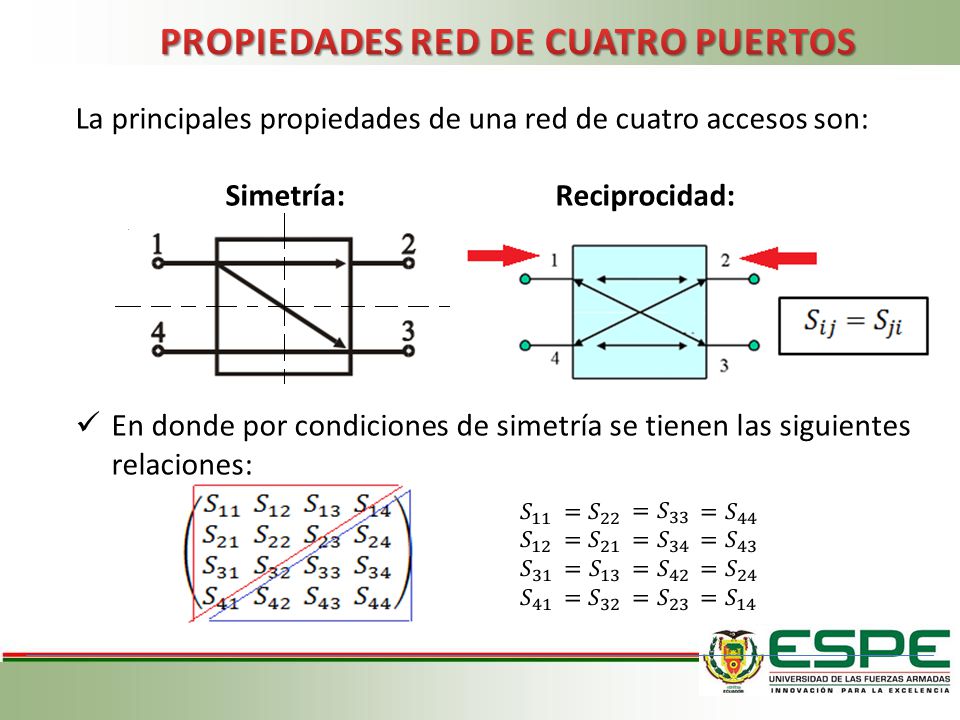 PROPIEDADES RED DE CUATRO PUERTOS