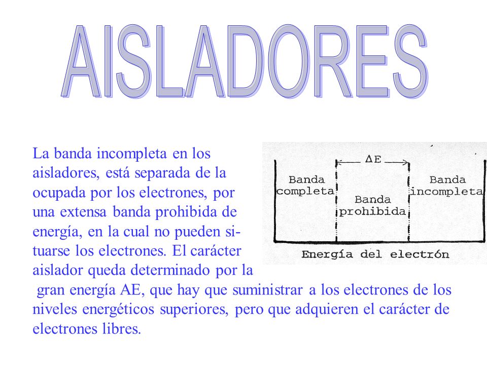 AISLADORES La banda incompleta en los aisladores, está separada de la