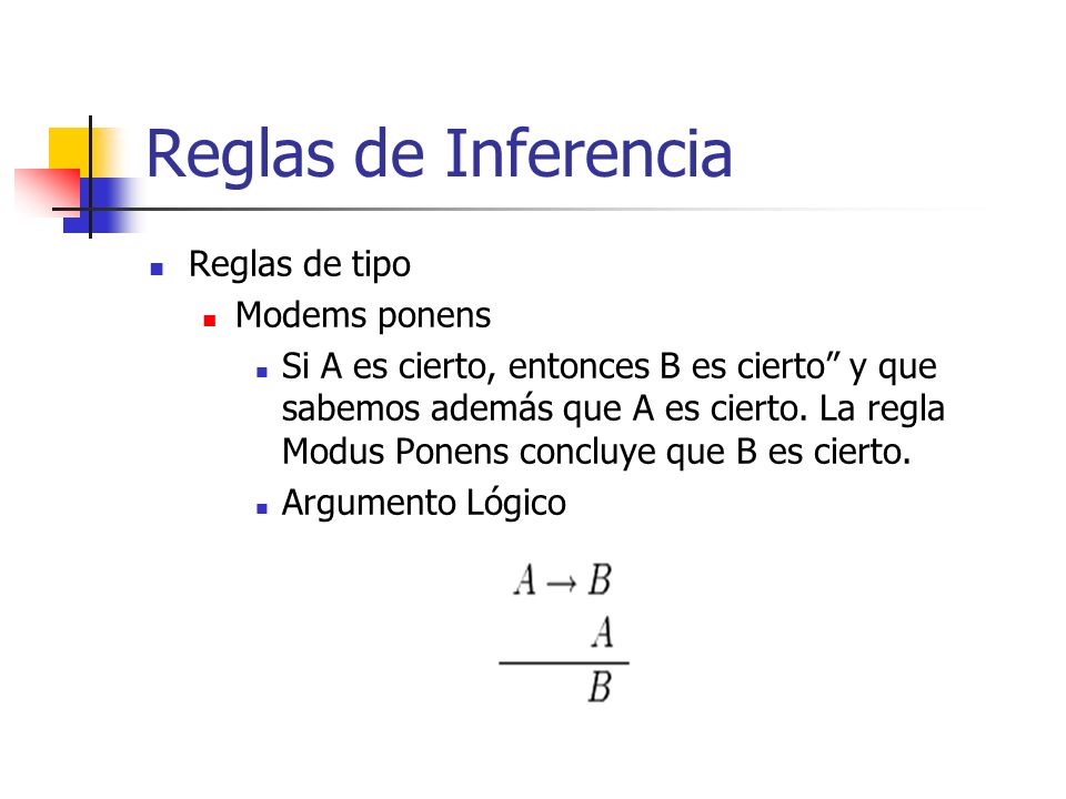 Reglas de Inferencia Reglas de tipo Modems ponens