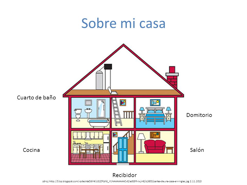 Sobre mi casa Cuarto de baño Domitorio Cocina Salón Recibidor