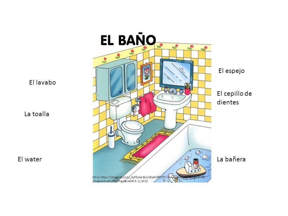 El espejo El lavabo El cepillo de dientes La toalla El water La bañera