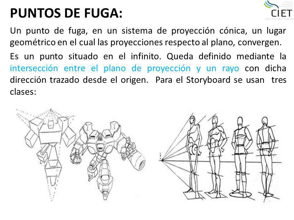 PUNTOS DE FUGA: Un punto de fuga, en un sistema de proyección cónica, un lugar geométrico en el cual las proyecciones respecto al plano, convergen.