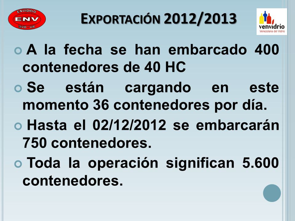 Exportación 2012/2013 A la fecha se han embarcado 400 contenedores de 40 HC. Se están cargando en este momento 36 contenedores por día.