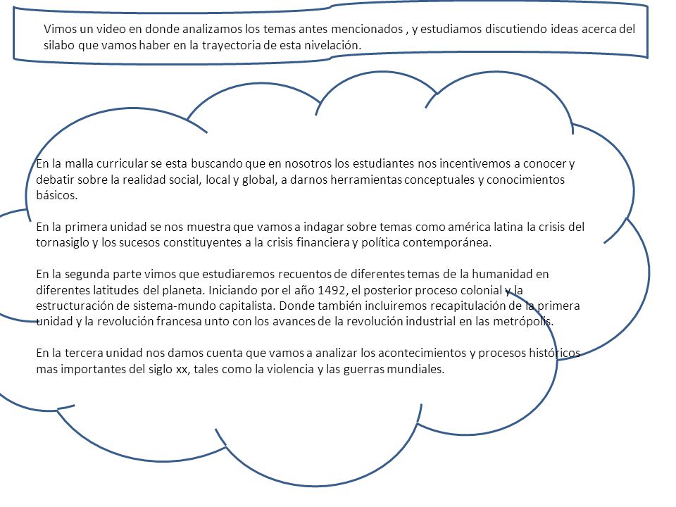 Vimos un video en donde analizamos los temas antes mencionados , y estudiamos discutiendo ideas acerca del silabo que vamos haber en la trayectoria de esta nivelación.