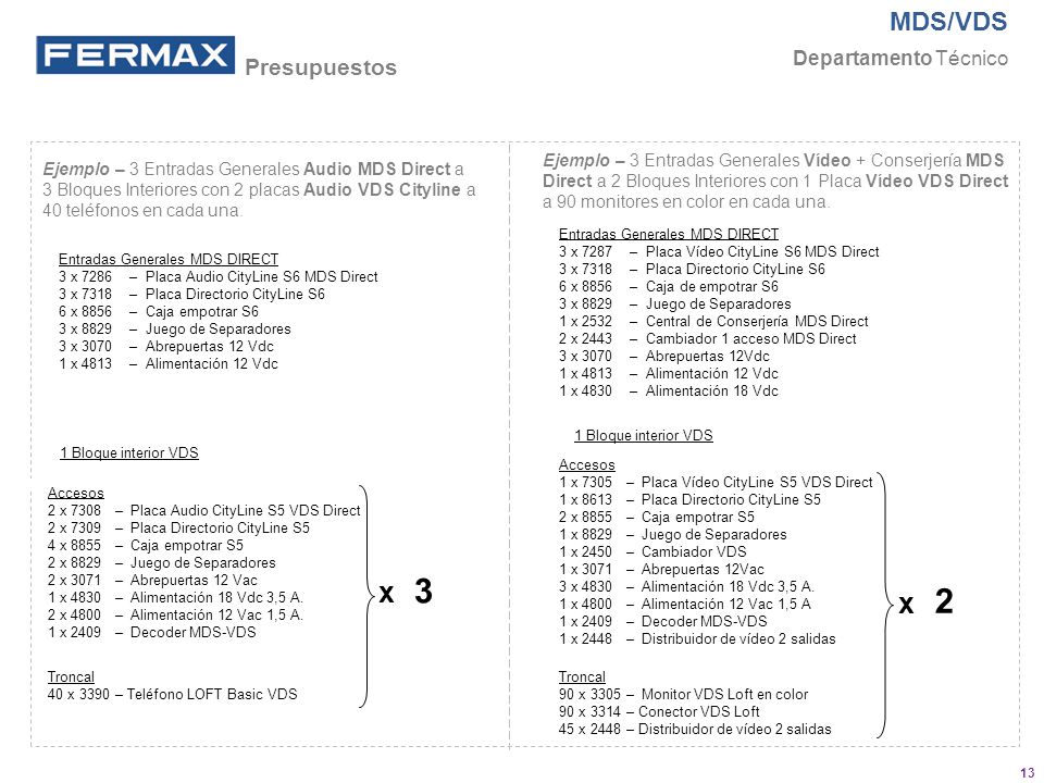 Presupuestos Ejemplo – 3 Entradas Generales Audio MDS Direct a. 3 Bloques Interiores con 2 placas Audio VDS Cityline a.