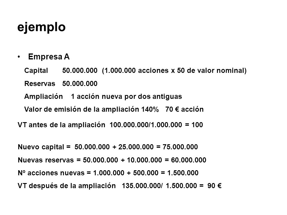 ejemplo Empresa A. Capital ( acciones x 50 de valor nominal) Reservas