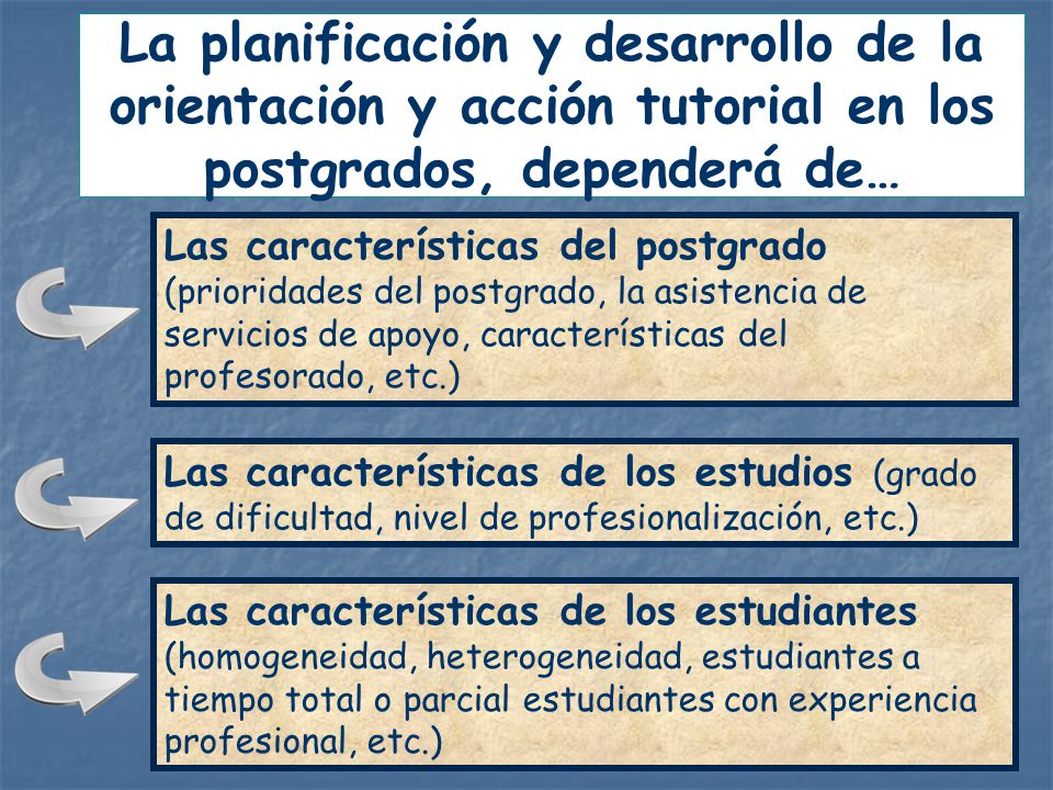 La planificación y desarrollo de la orientación y acción tutorial en los postgrados, dependerá de…