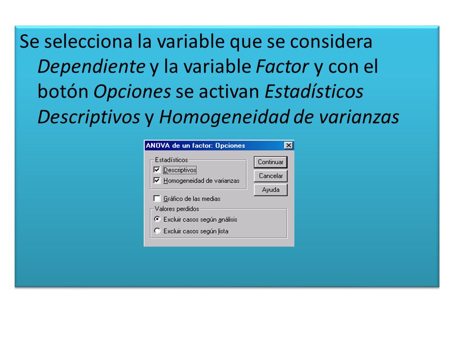Se selecciona la variable que se considera Dependiente y la variable Factor y con el botón Opciones se activan Estadísticos Descriptivos y Homogeneidad de varianzas