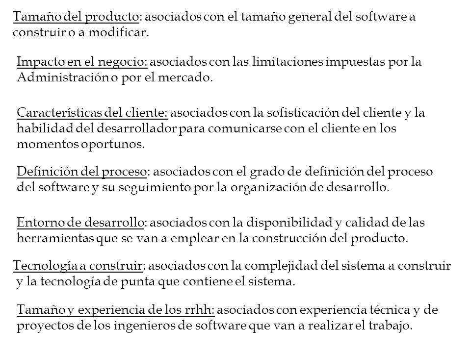 Tamaño del producto: asociados con el tamaño general del software a