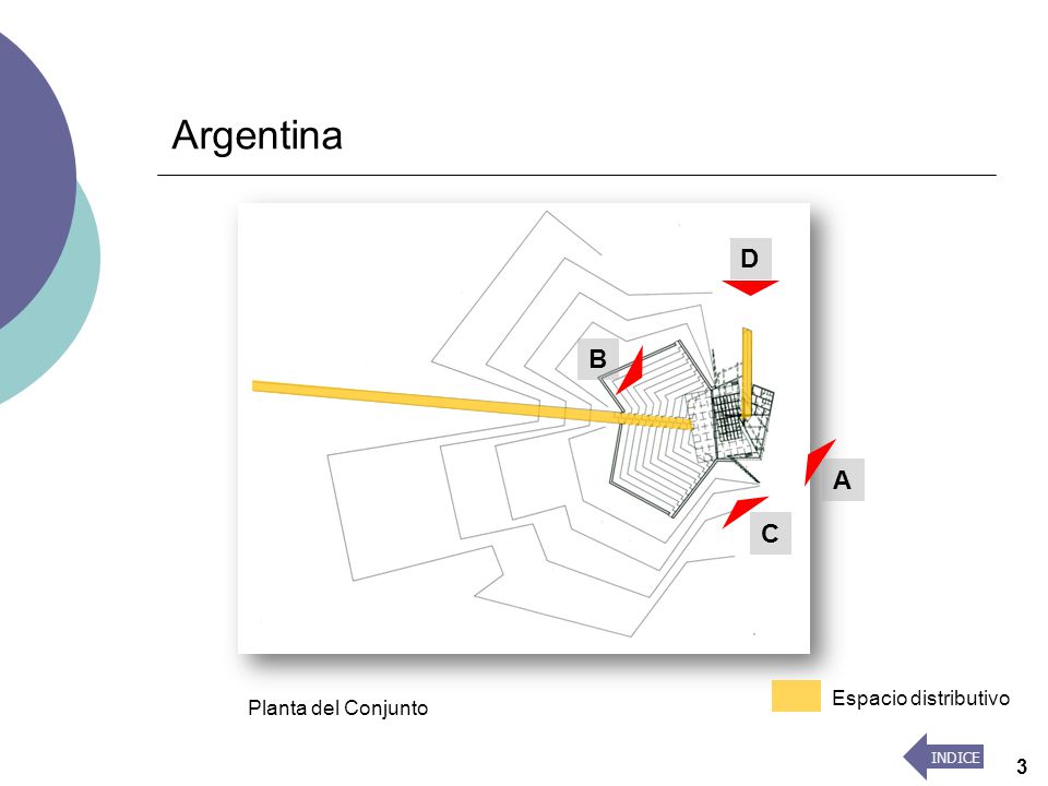 Argentina D B A C Espacio distributivo Planta del Conjunto INDICE 3