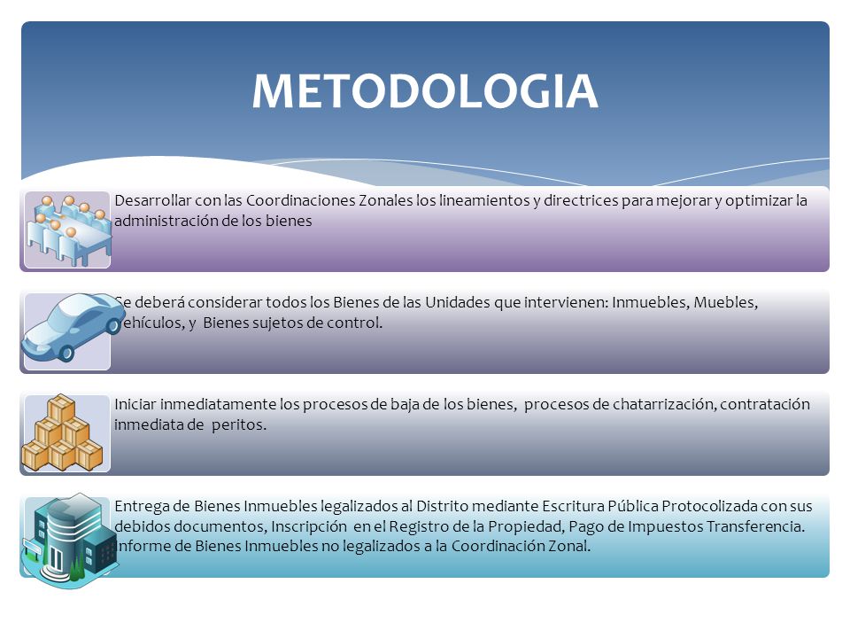 METODOLOGIA Desarrollar con las Coordinaciones Zonales los lineamientos y directrices para mejorar y optimizar la administración de los bienes.