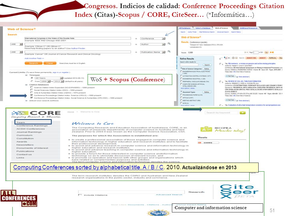 Congresos. Indicios de calidad: Conference Proceedings Citation Index (Citas)-Scopus / CORE, CiteSeer… (*Informática…)
