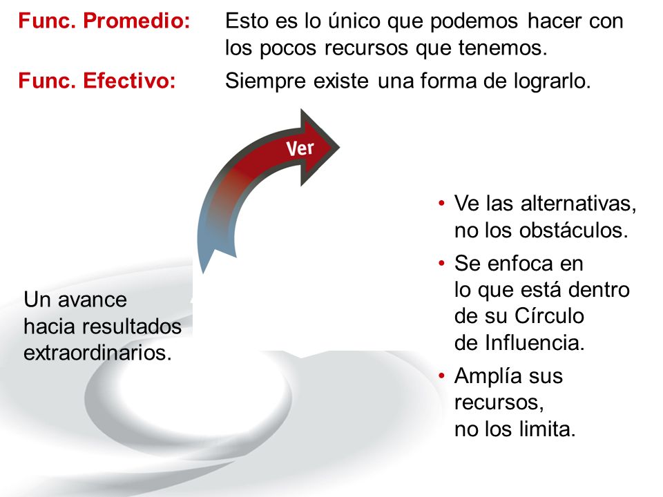 Func. Promedio:. Esto es lo único que podemos hacer con